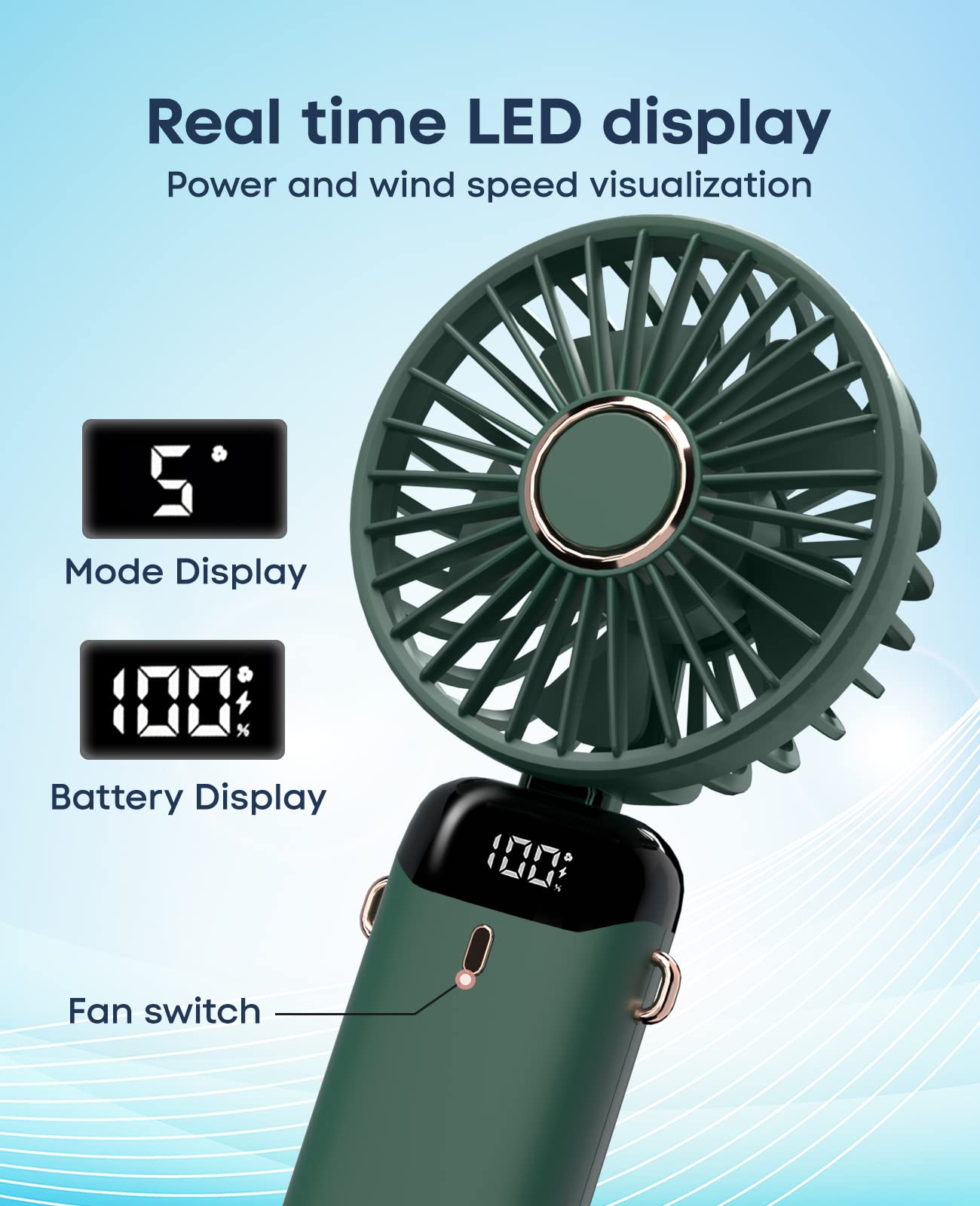 Rechargeable Hand Fan with LED Display