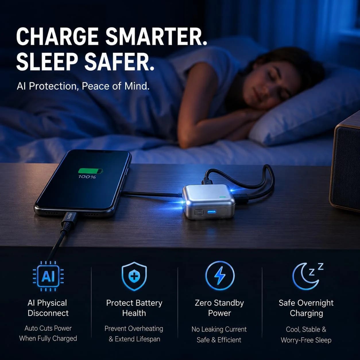 Smart Auto Power Cut-Off Battery Guardian PopGuard 140W Charging Disconnector