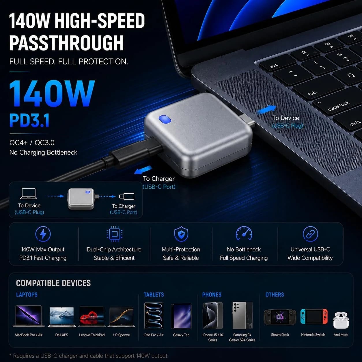 Smart Auto Power Cut-Off Battery Guardian PopGuard 140W Charging Disconnector